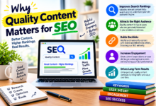Why Quality Content Matters for SEO