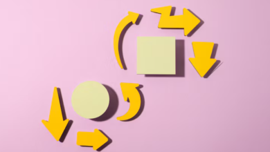 The feedback loop is broken, and that changes everything