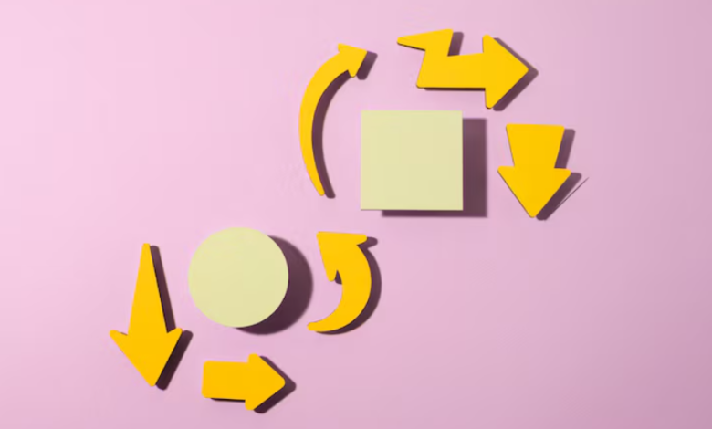 The feedback loop is broken, and that changes everything