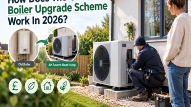 How Does The Boiler Upgrade Scheme Work In 2026?